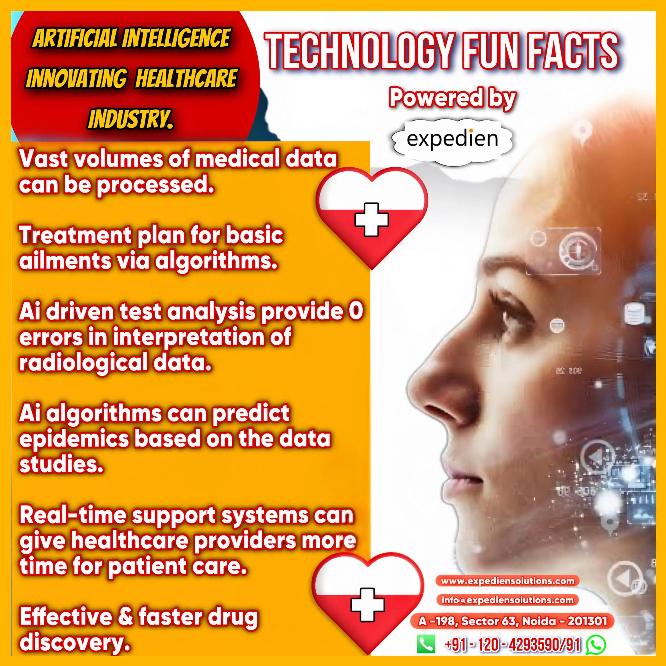 Artificial Intelligence (AI) Innovating healthcare Industry