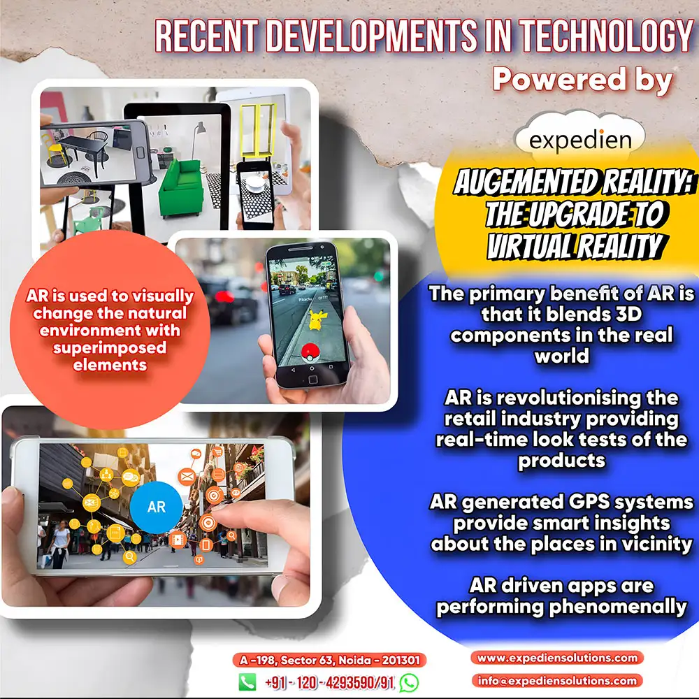 Augmented Reality: The upgrade to Virtual Reality (VR)