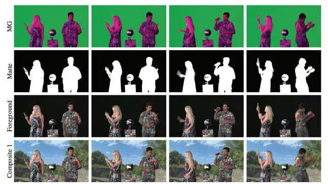 Netflix’s AI generated Magenta Green Screen (MGS) brings revolution in the world of film making