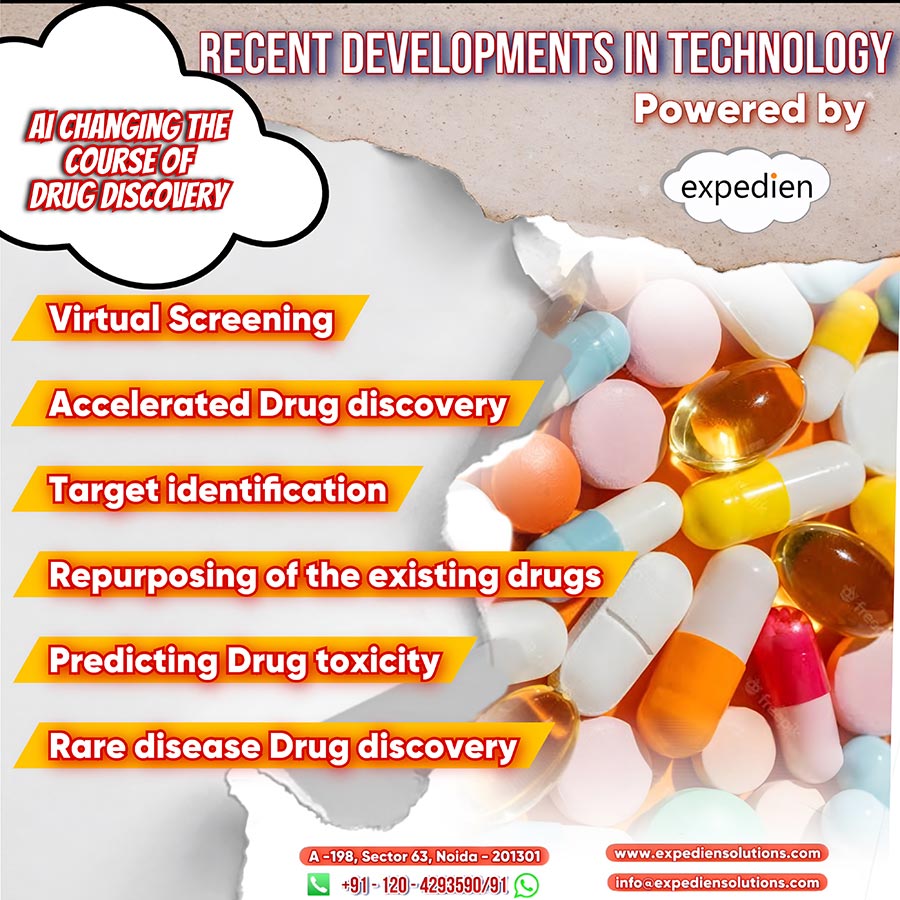 Artificial intelligence in drug discovery and development