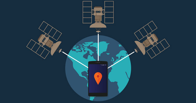 Global Positioning Systems (GPS)