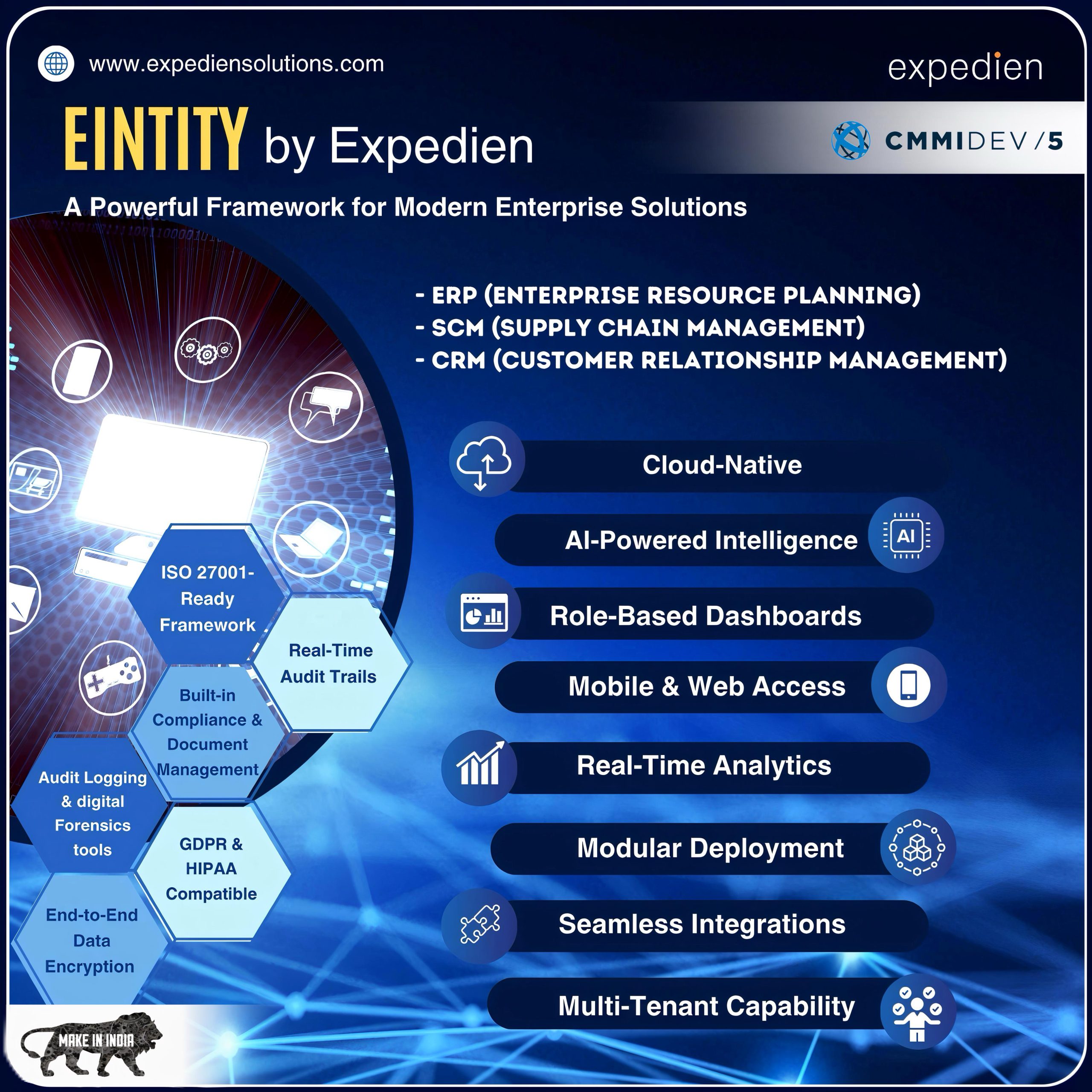Eintity™ by Expedien: A Powerful, Modular & Indigenous Enterprise Solution